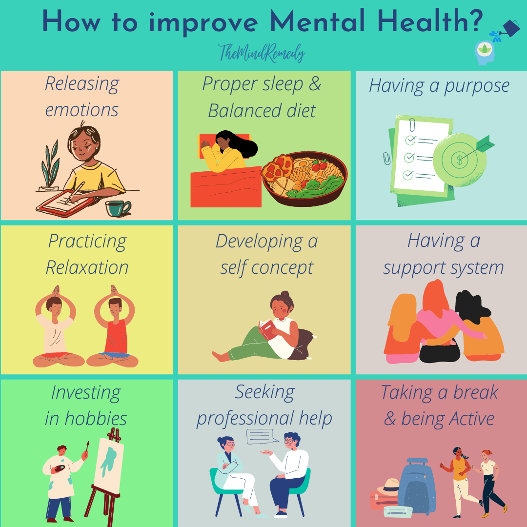 HOW TO IMPROVE OUR MENTAL HEALTH The Mind Remedy